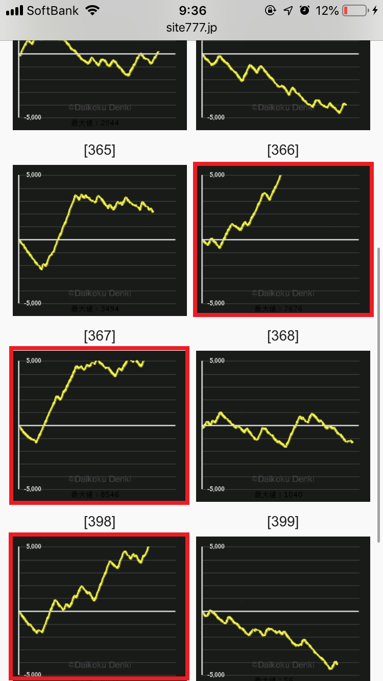 ヒノマル横川データ